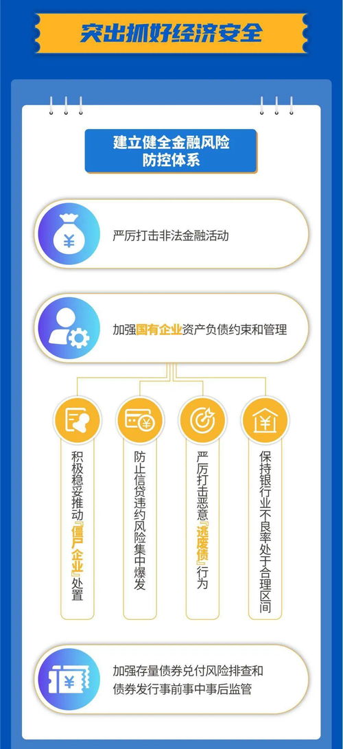 重慶安全發(fā)展中的計算機軟硬件技術開發(fā) 一圖看懂